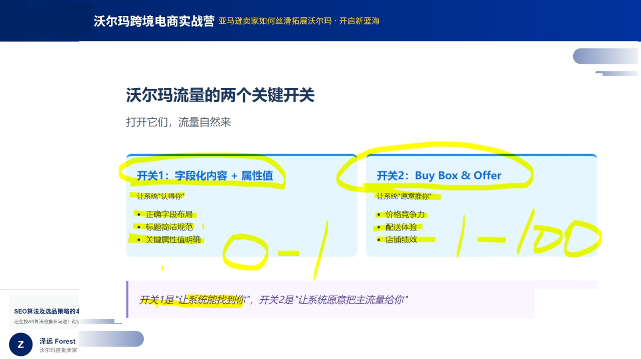 2026沃尔玛跨境电商实战营-shxbox省心宝盒