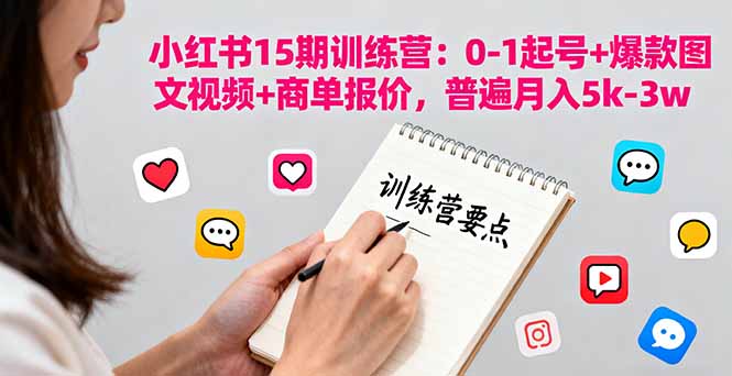 小红书15期训练营：0-1起号+爆款图文视频+商单报价，普遍月入5k-3w-shxbox省心宝盒