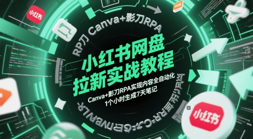 小红书网盘拉新实战教程，Canva+影刀RPA实现内容全自动化，1个小时生成7天笔记-shxbox省心宝盒