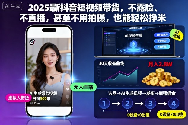 2025最新抖音短视频带货，不露脸、不直播，甚至不用拍摄，也能轻松挣米-shxbox省心宝盒