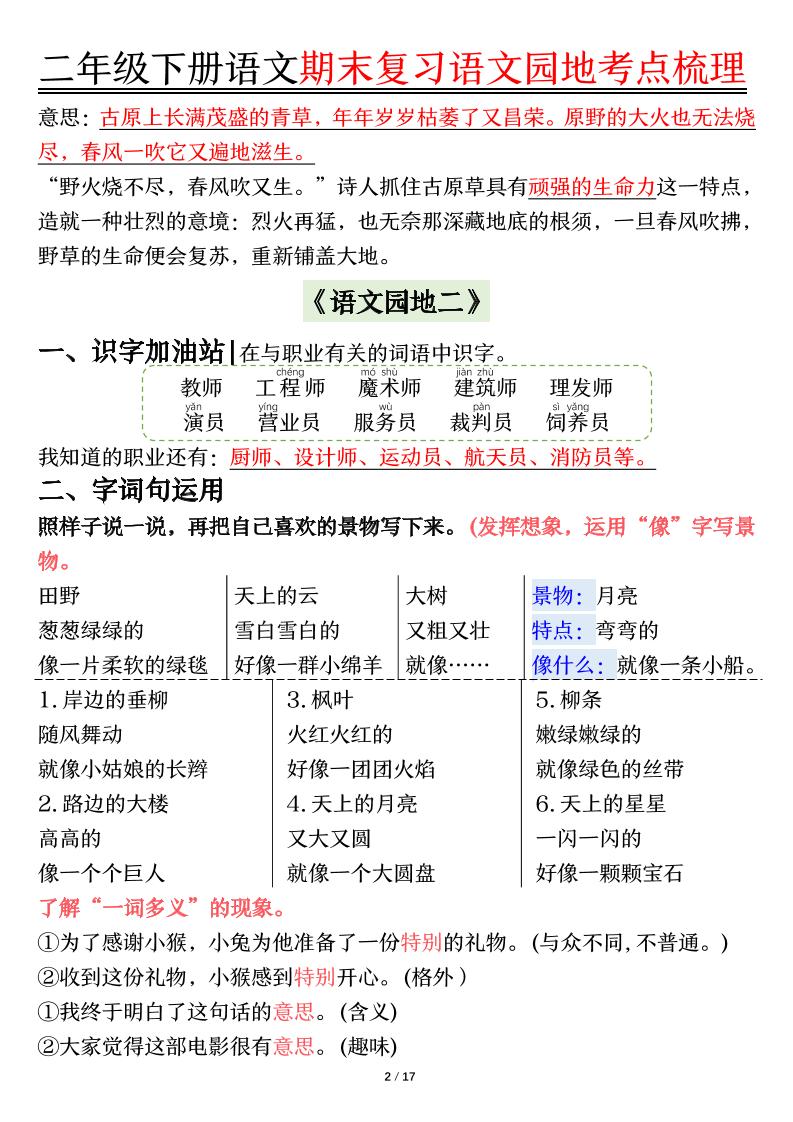 【语文园地考点梳理】二下语文-shxbox省心宝盒