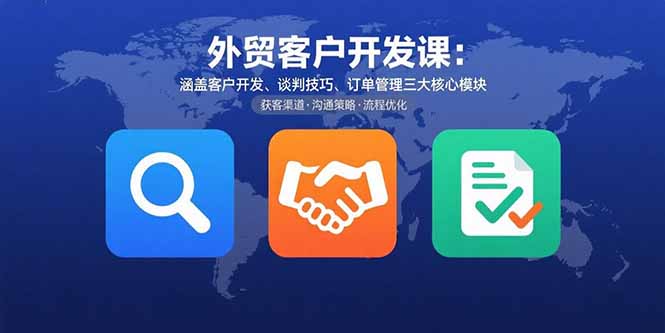 外贸客户开发课：涵盖客户开发、谈判技巧、订单管理三大核心模块-shxbox省心宝盒