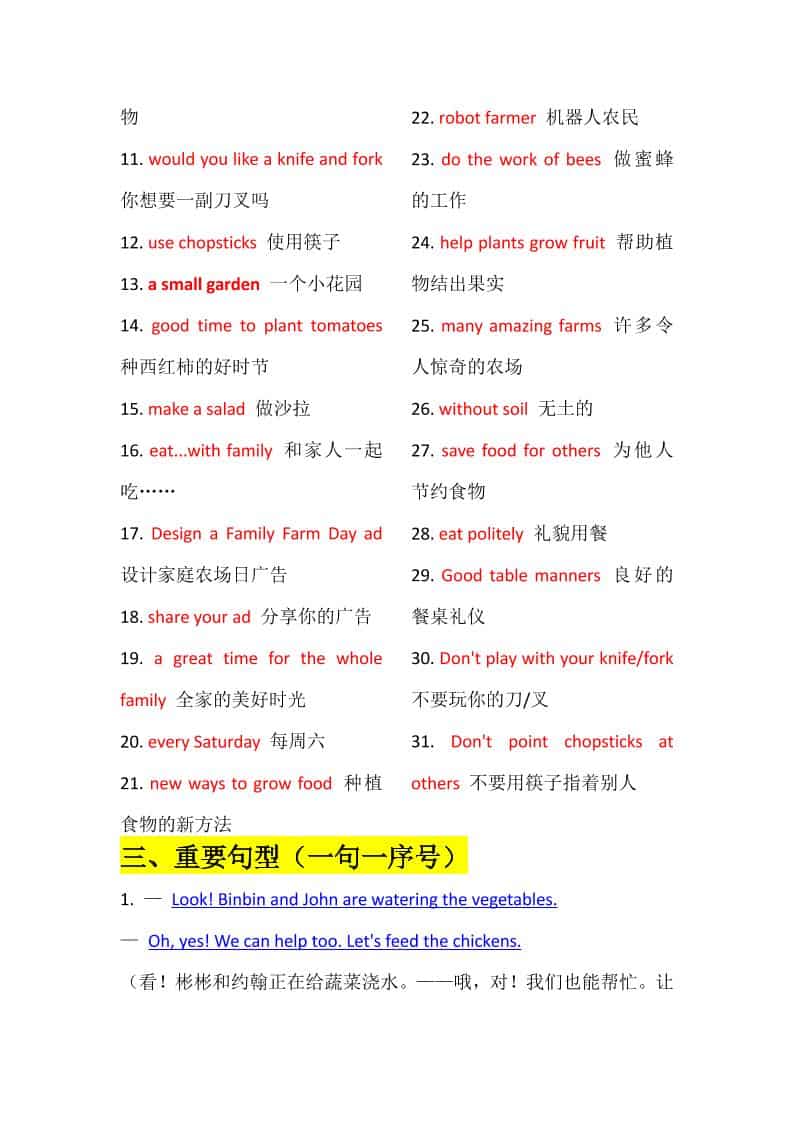 四年级下英语Unit6知识梳理+默写单《人教版PEP》-shxbox省心宝盒