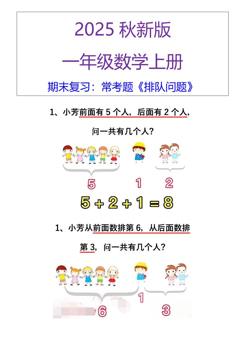 【2025秋新版】一年级数学上册期末复习：常考题《排队问题》-shxbox省心宝盒