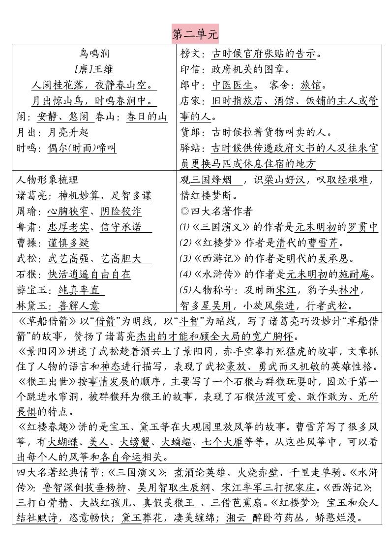 五下语文期末复习每日晨读清单-shxbox省心宝盒