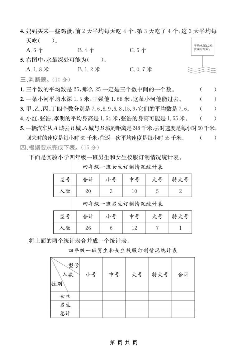 四年级上数学平均数专项检测卷《青岛54版》-shxbox省心宝盒