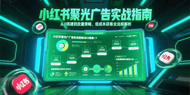 小红书聚光广告实战指南，从0搭建到放量策略，低成本获客全流程解析-shxbox省心宝盒