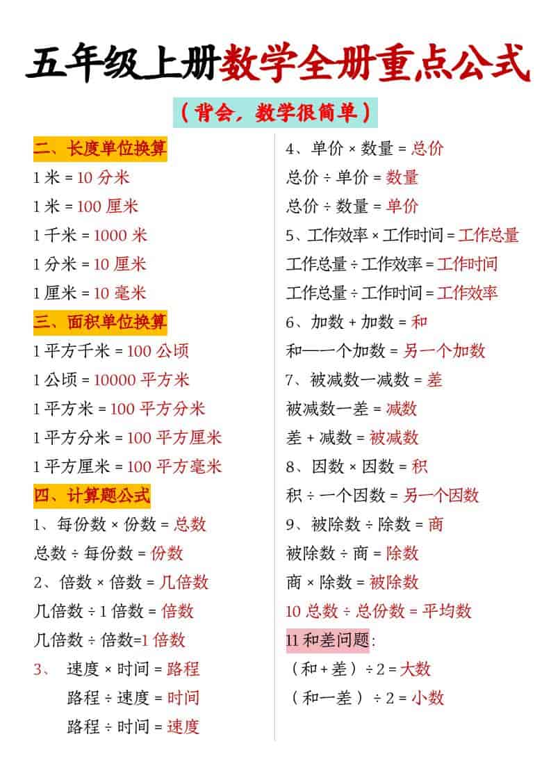 五年级上数学全册重点公式-shxbox省心宝盒