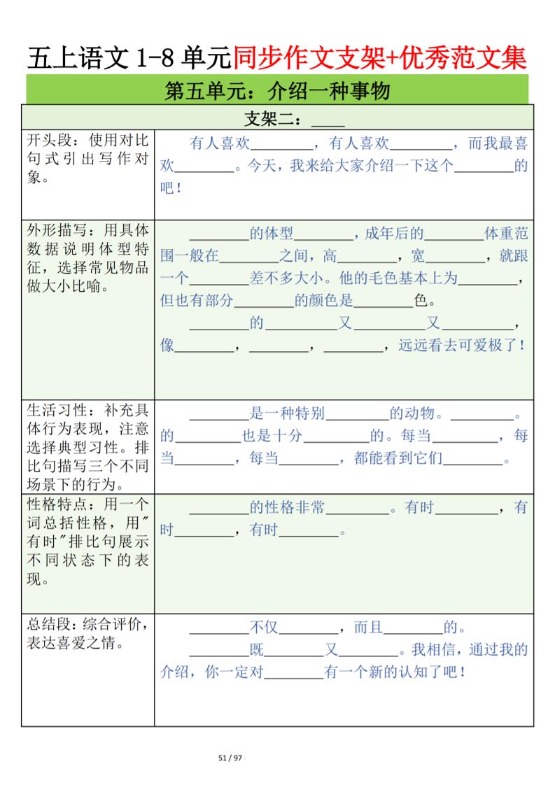 五上语文第五单元作文支架＋优秀范文12页-shxbox省心宝盒