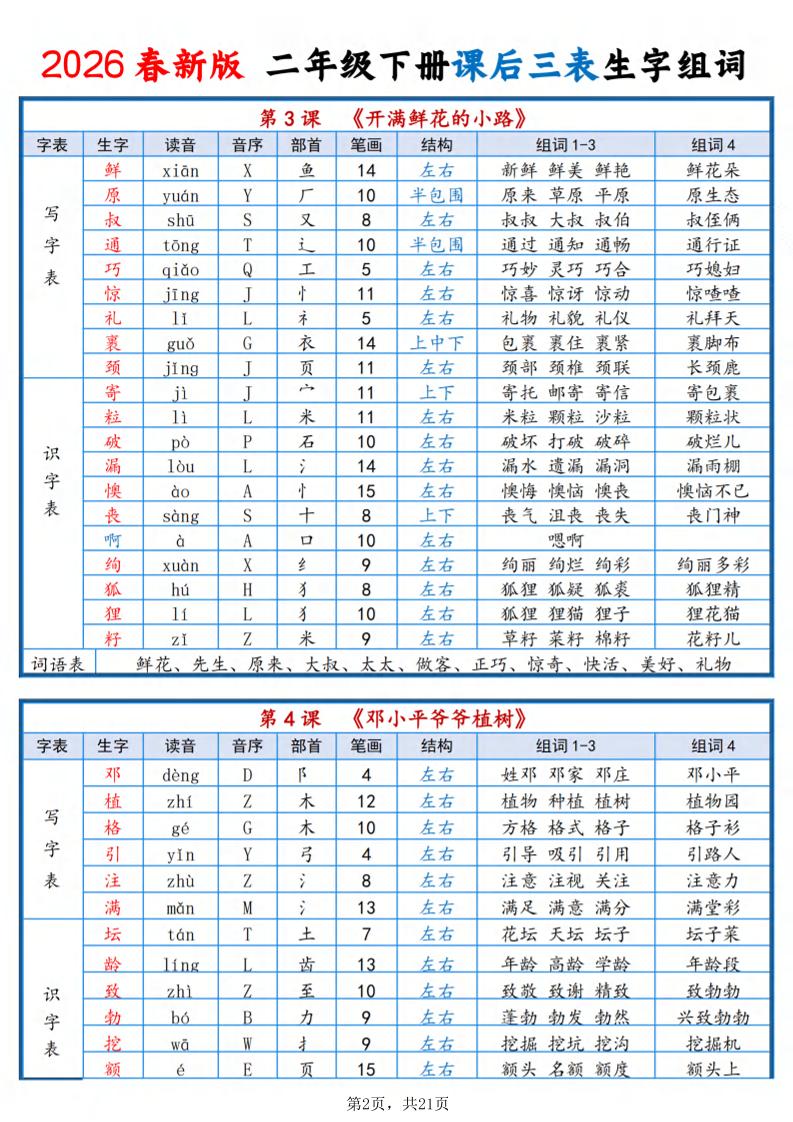 二年级下语文2026春课后三表生字组词-shxbox省心宝盒