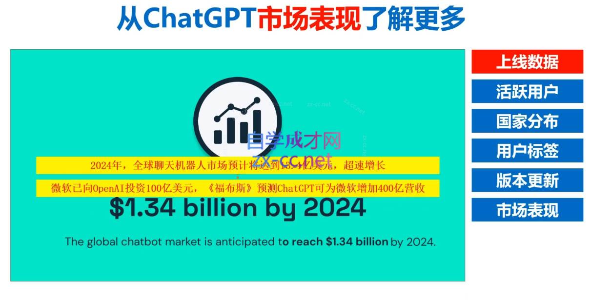 Nero老师·外贸AI冠军-shxbox省心宝盒
