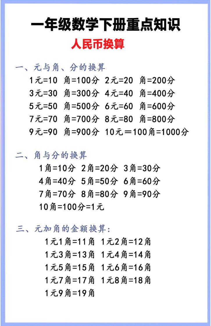 一年级下数学重点知识汇总-shxbox省心宝盒