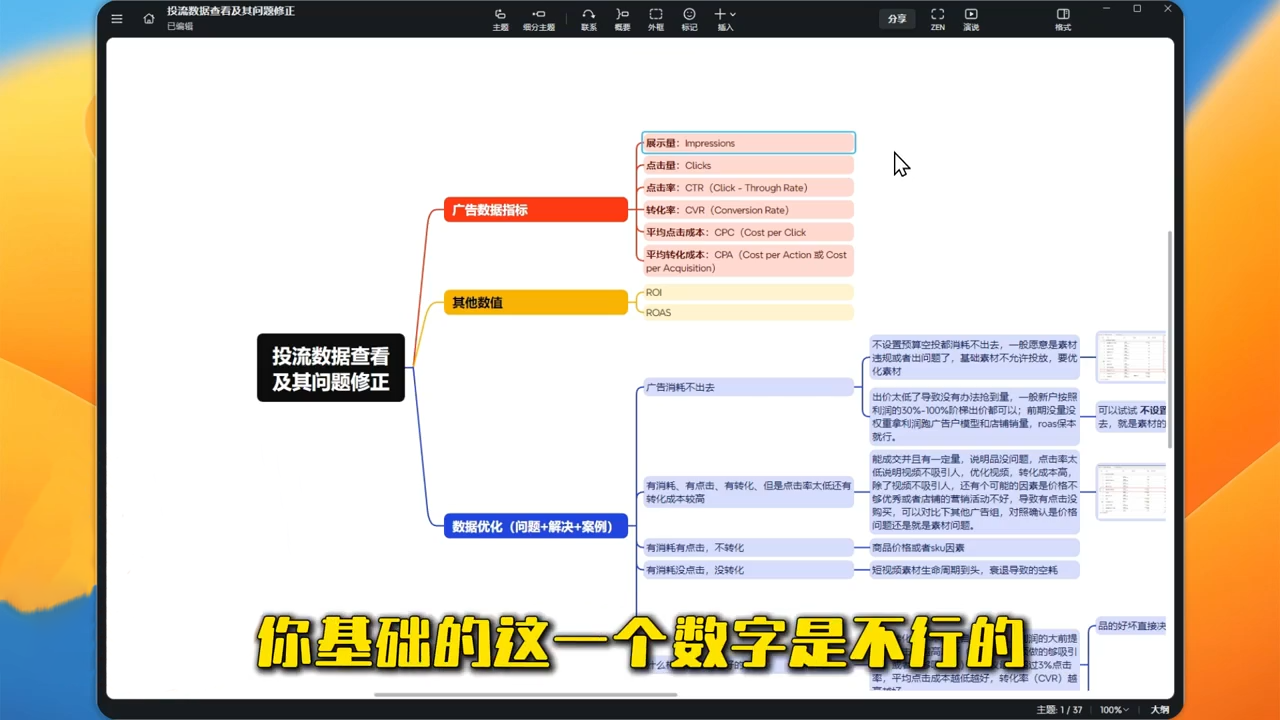 大熊跨境·TikTok从开店到投流的进阶课-shxbox省心宝盒