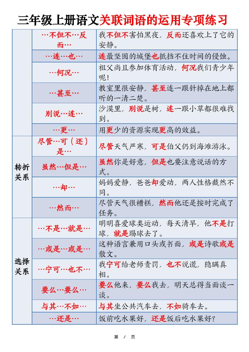 三上语文【关联词语的运用专项练习（练习+答案）22页】-shxbox省心宝盒