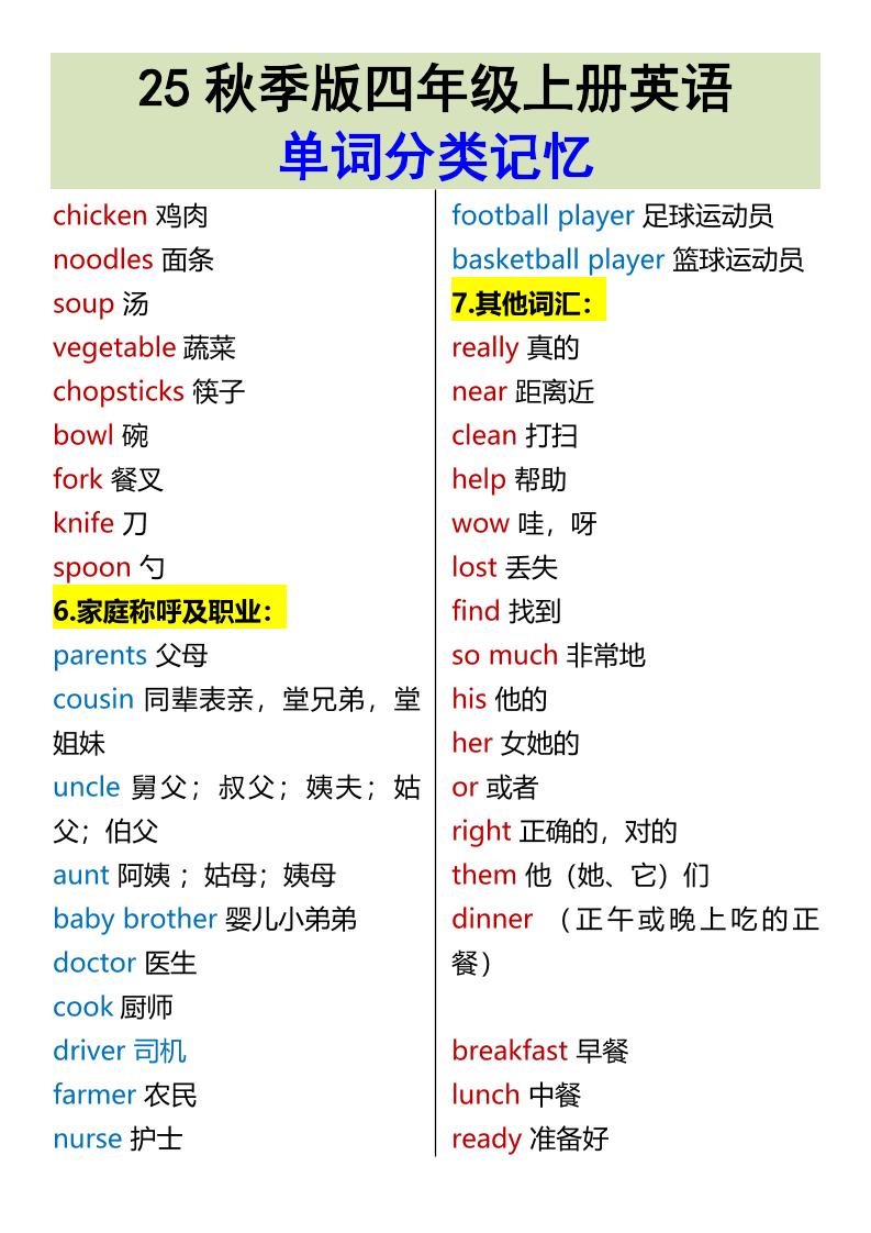 【2025秋新版】四年级上册英语•单词分类记忆-shxbox省心宝盒