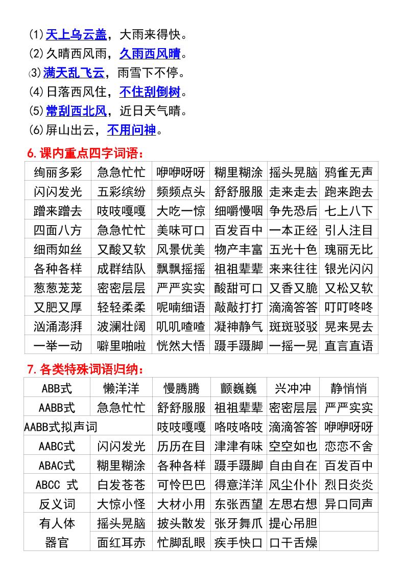 三年级上册语文期末必考高频知识点梳理-shxbox省心宝盒