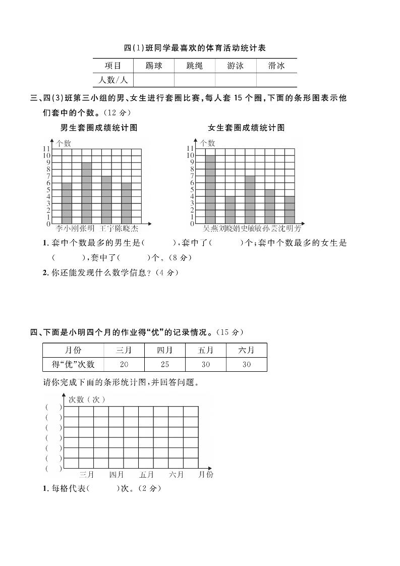 四年级上数学第六单元拔尖测试卷《西师版》-shxbox省心宝盒