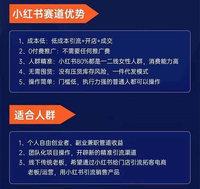 小红书-矩阵号获客特训营-第10期，小红书电商的带货课，引流变现新商机-shxbox省心宝盒