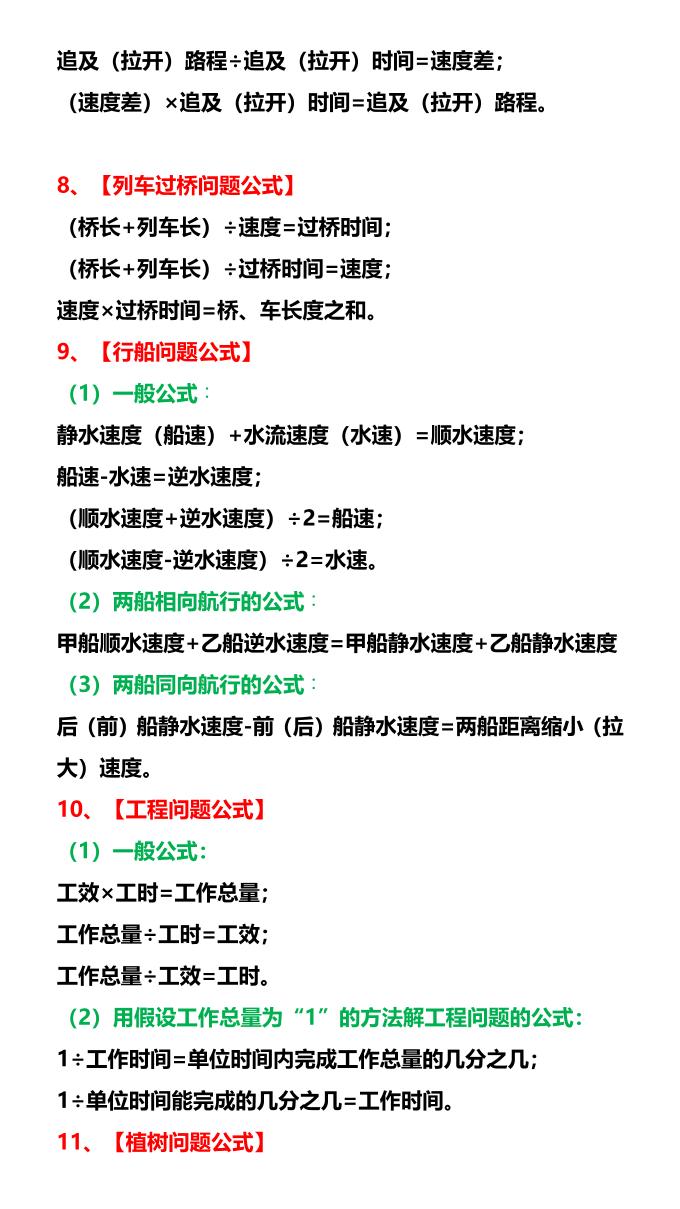 【2025秋新版】四年级数学应用题数量关系公式-四上数学-shxbox省心宝盒