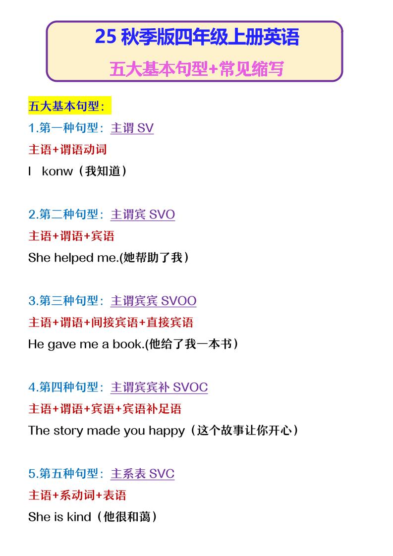 【2025秋新版】四年级上册英语五大基本句型+常见缩写-shxbox省心宝盒
