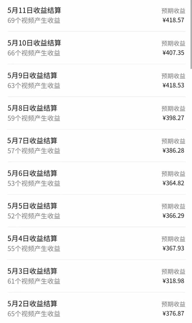 视频号AI小说漫画，无需剪辑，一键洗稿原创，小白日入500+，喂饭级教程-shxbox省心宝盒