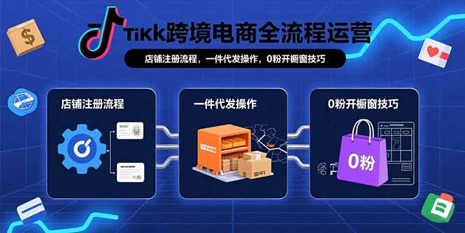 TikTok跨境电商全流程运营：店铺注册流程，一件代发操作，0粉开橱窗技巧-shxbox省心宝盒