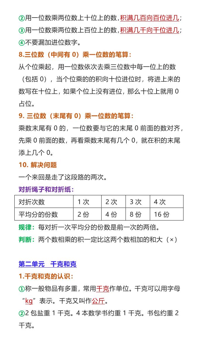 【2025秋新版】苏教版三年级上册数学重点知识整理归纳-shxbox省心宝盒