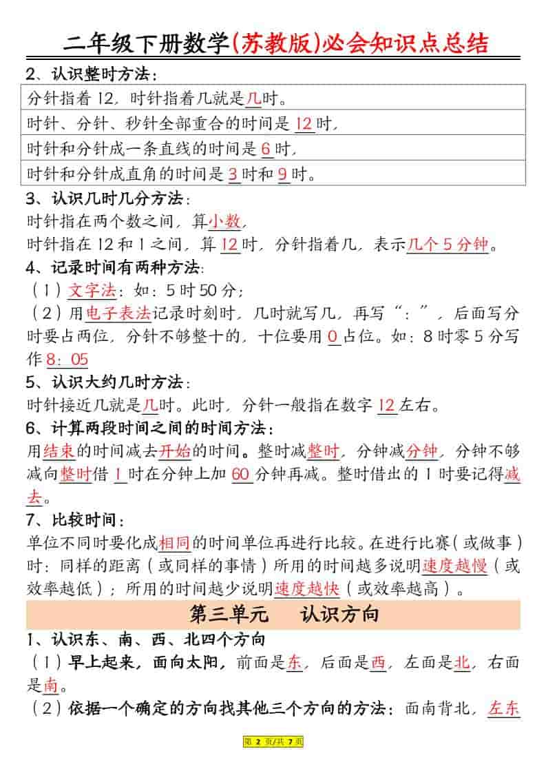 二年级下数学必会知识汇总《苏教版》-shxbox省心宝盒