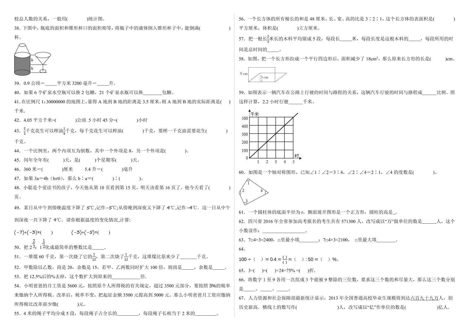 小升初填空题100题人教版-shxbox省心宝盒