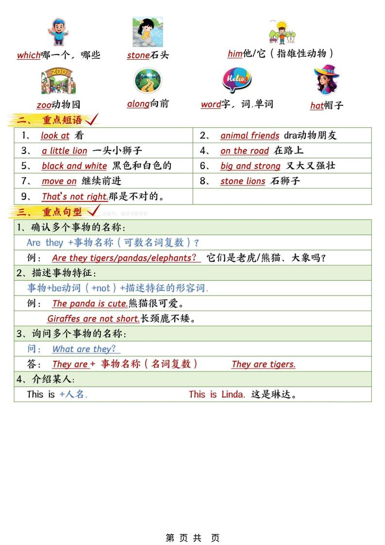 三下外研版英语1-6单元考点知识清单-shxbox省心宝盒