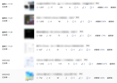 公众号流量主项目必入池，我的玩法分享-shxbox省心宝盒