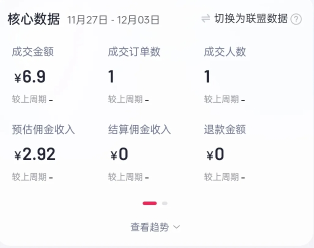 2024短视频好物带货项目，无需实拍，仅靠混剪实现纯视频带货-shxbox省心宝盒