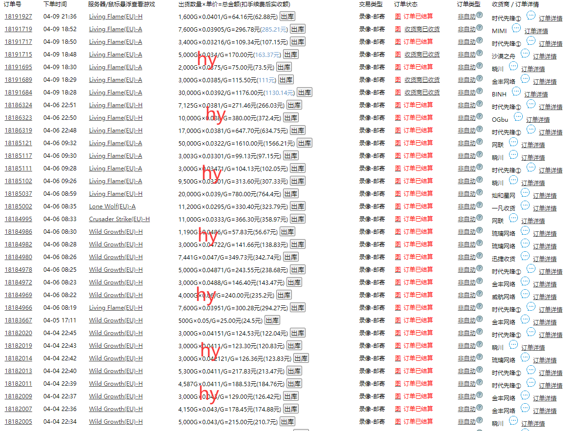 游戏全自动打金搬砖，单日收益千元，小白上手就会-shxbox省心宝盒