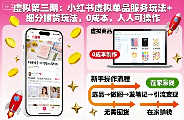 虚拟第三期：小红书虚拟单品服务玩法+细分铺货玩法，0成本，人人可操作-shxbox省心宝盒