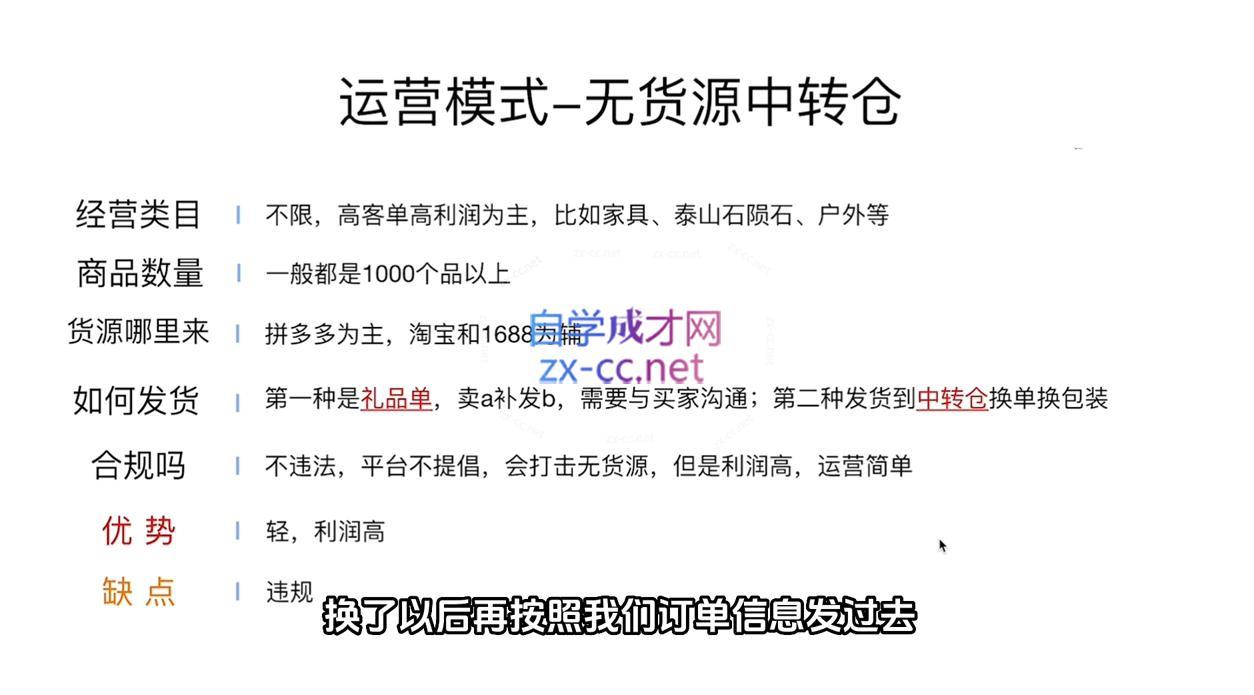 夏老师·抖音小店有货源实操课程-shxbox省心宝盒