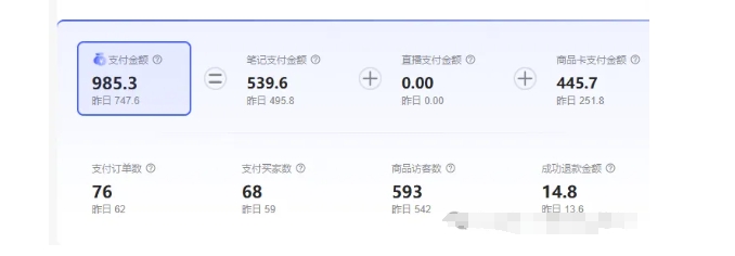 最新小红书虚拟电商项目，不刷单，不推广，单店一天三四百-shxbox省心宝盒