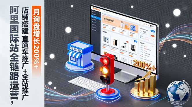 阿里国际站全链路运营，店铺搭建+直通车推广+全站推广，月询盘增长200%+-shxbox省心宝盒