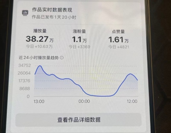 26年2月最新抖音起号涨粉教学，一分钟一个视频，7天上万粉，外面收费288-shxbox省心宝盒