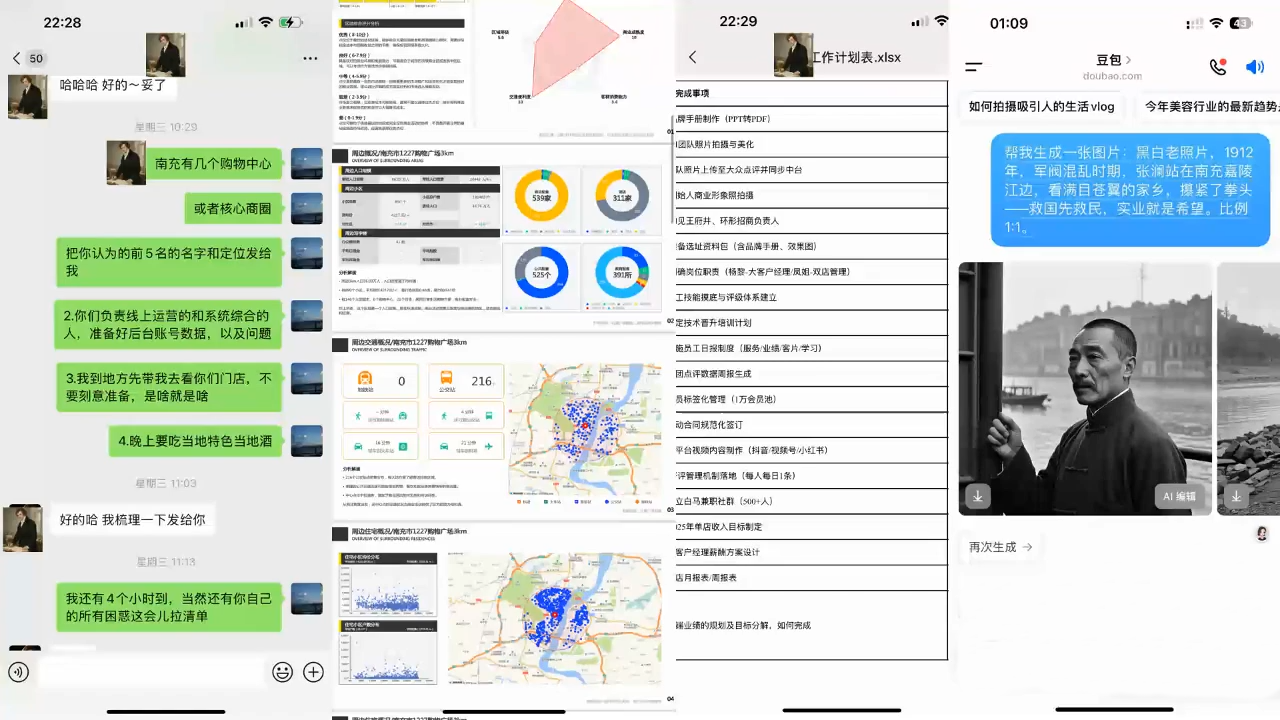 掌门人·美甲店运营销售系列-shxbox省心宝盒