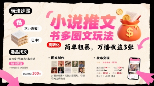 小说推文小红书多图文玩法，简单粗暴，万播收益3张-shxbox省心宝盒