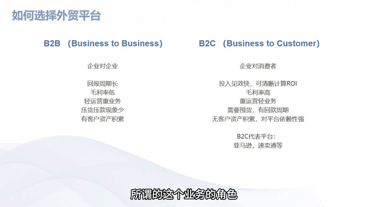 Mila老师·外贸SOP系列课程-shxbox省心宝盒