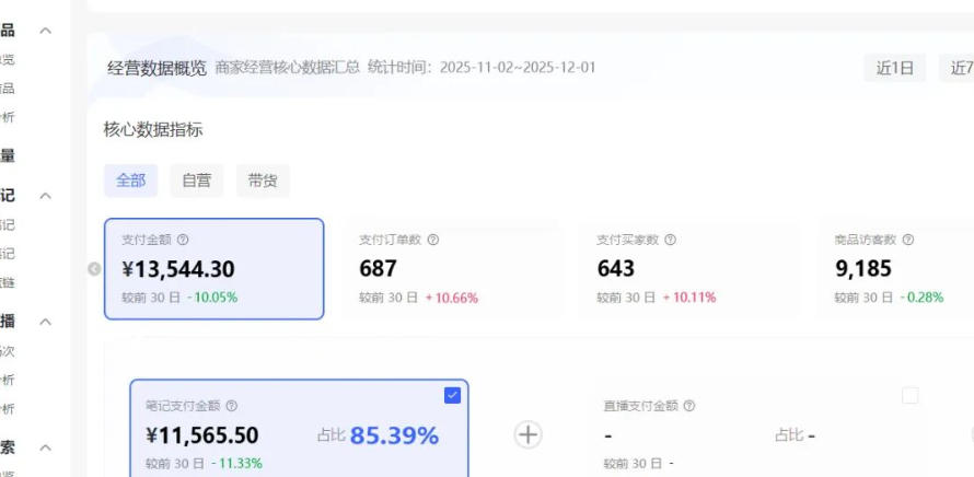 小红书虚拟矩阵：软件批量发笔记，单店100款，3个店同时操作(共71节)-shxbox省心宝盒