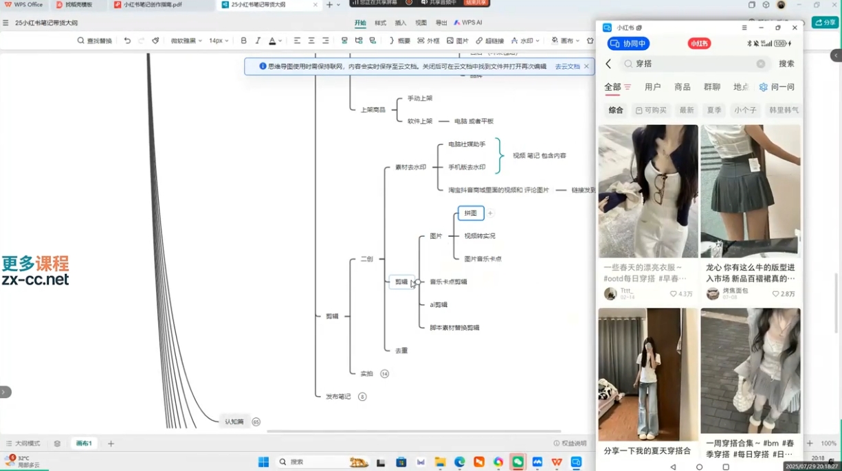 超哥·小红书AI全自动爆款视频量产术-shxbox省心宝盒
