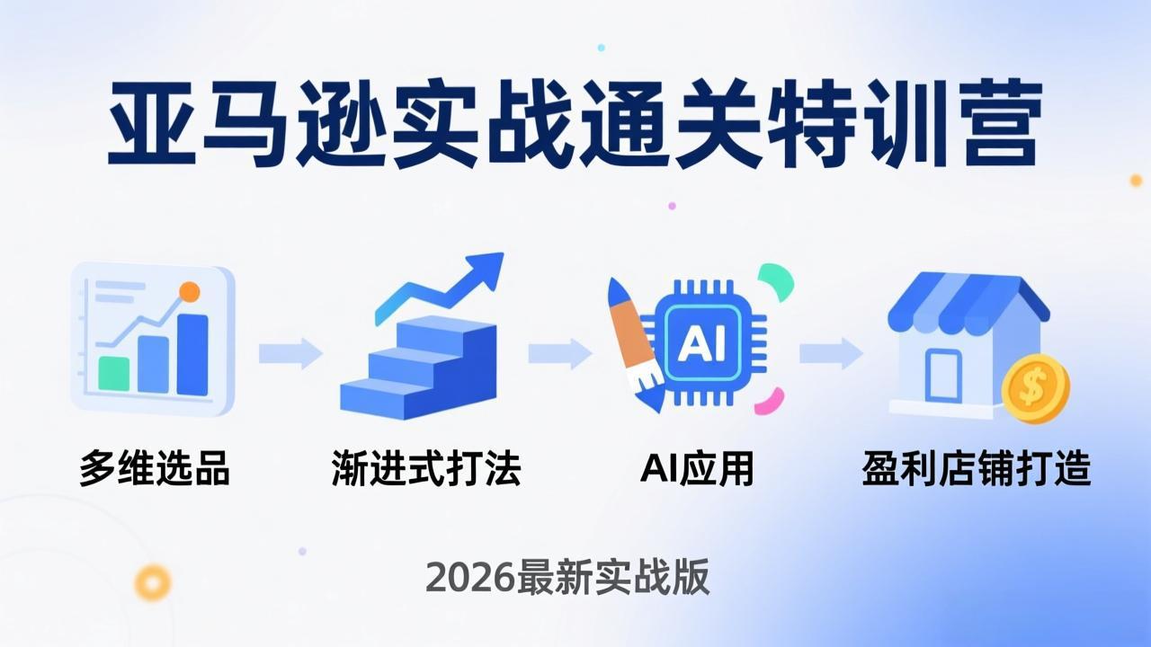 亚马逊实战通关特训营：2026年3月更新，多维选品+渐进式打法+AI应用，从0到1打造盈利店铺-shxbox省心宝盒