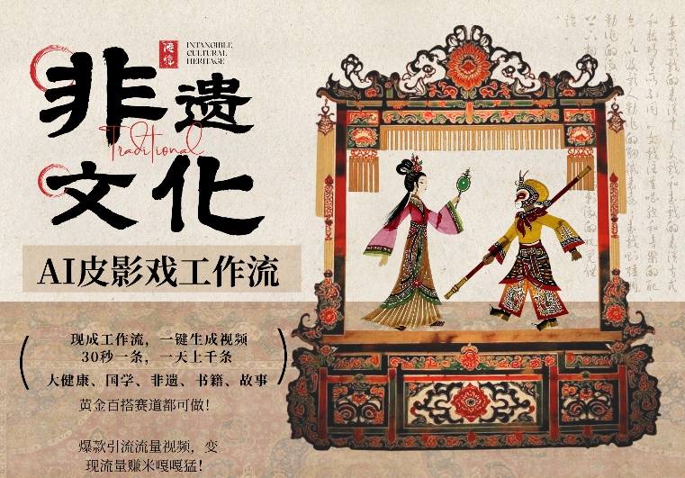 AI一键生成民俗文化非遗皮影戏视频，一刀不剪无需剪辑，30S一条，一天上百条，流量财富嘎嘎猛-shxbox省心宝盒