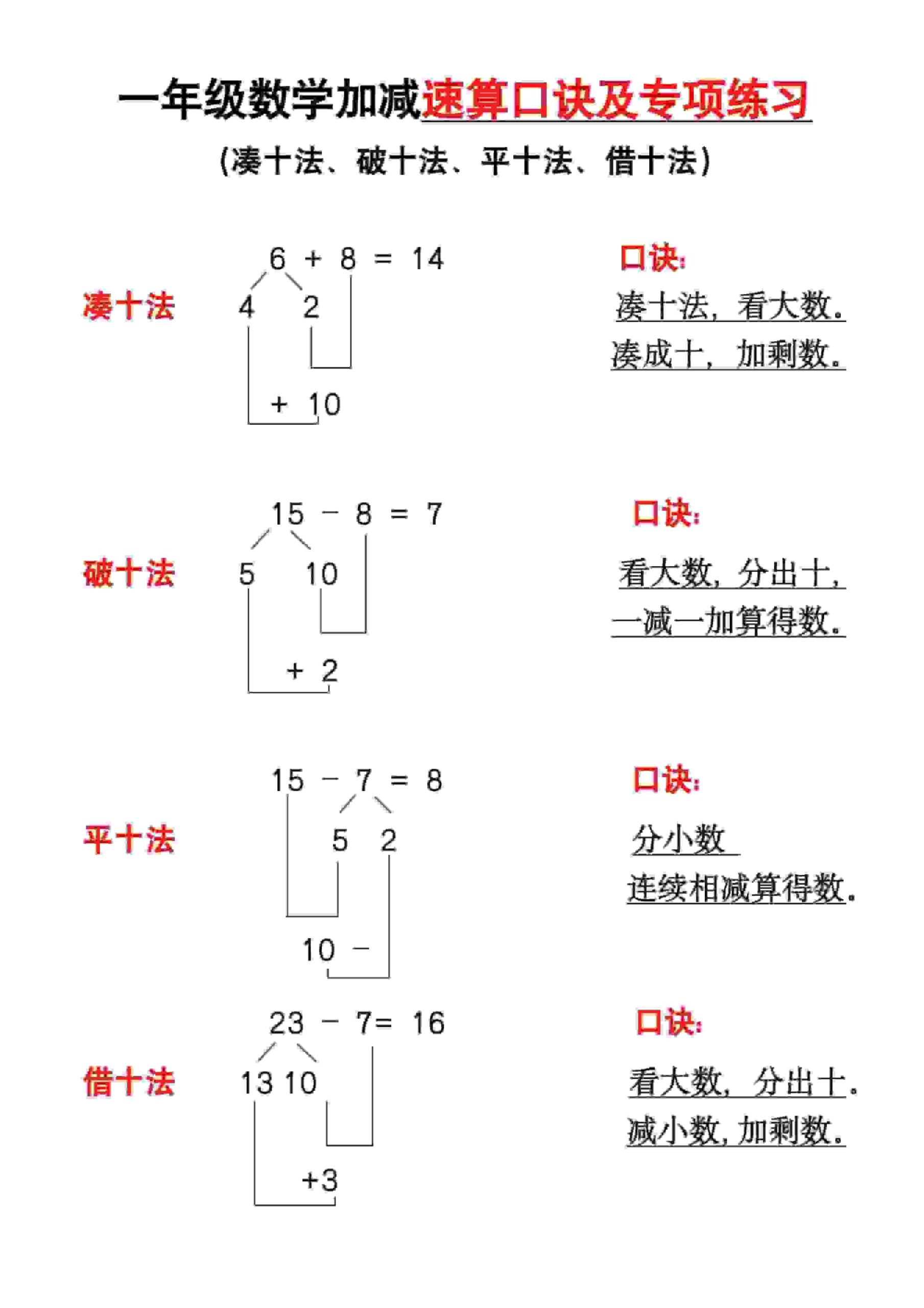一年级下数学速算口诀及专练-shxbox省心宝盒