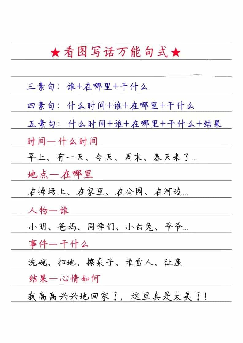 一年级下语文看图写话万能句式-shxbox省心宝盒