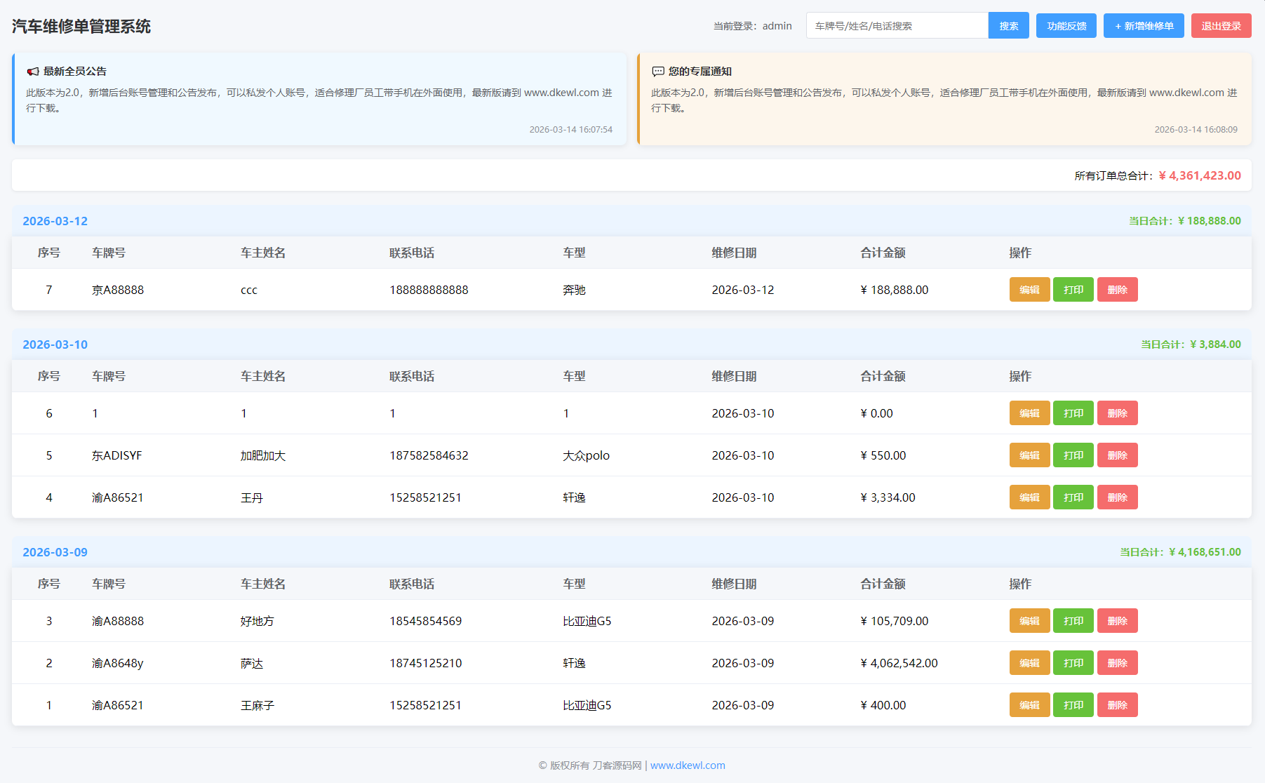 汽修单管理系统源码-shxbox省心宝盒