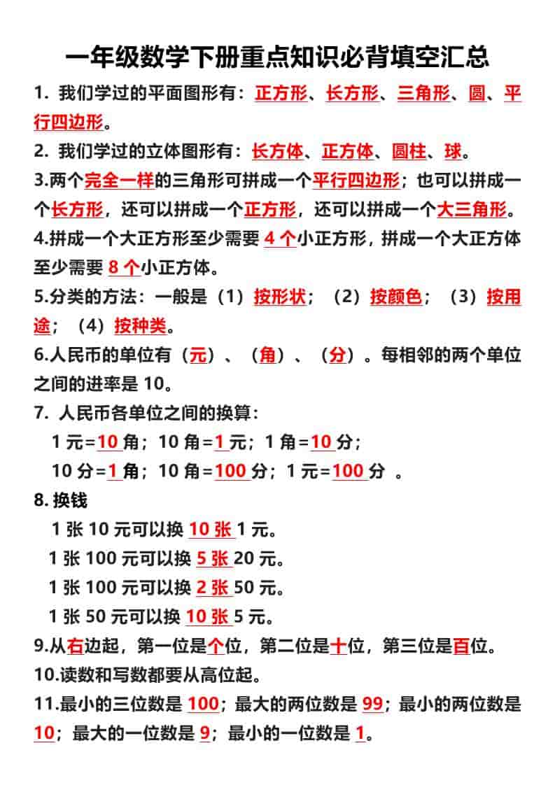 一年级下数学重点必背填空汇总-shxbox省心宝盒