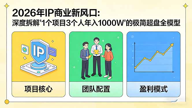 2026年IP商业新风口：深度拆解“1个项目3个人年入1000W”的极简超盘全模型-shxbox省心宝盒